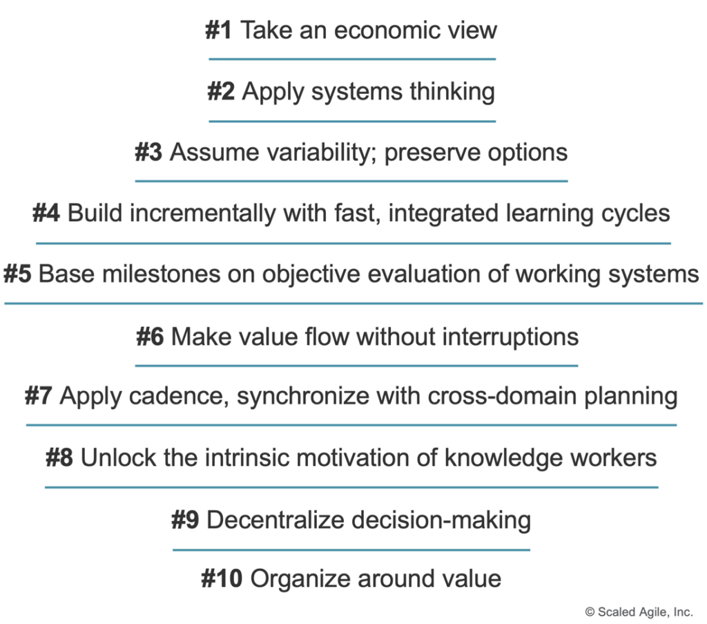 Lean-Agile Leadership - Scaled Agile Framework